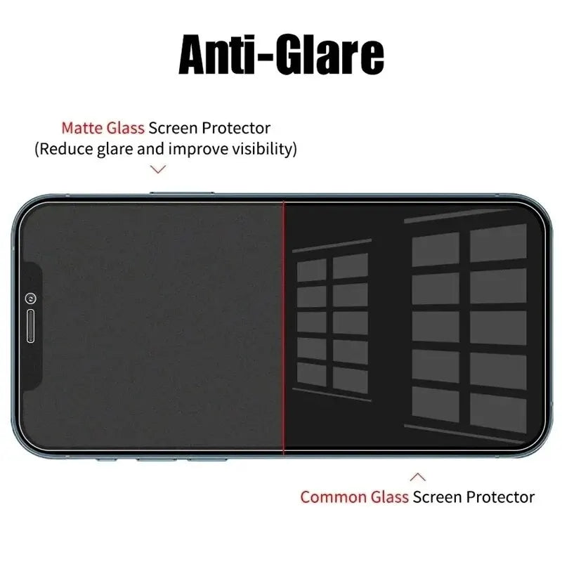 Matte Tempered Glass Frosted Screen Protectors For iPhone  Glass Fil